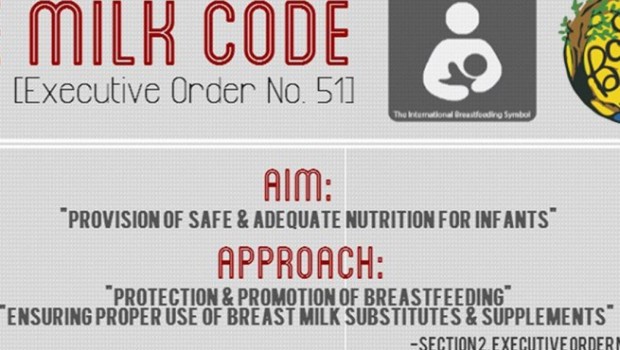 Executive Order 51 Milk Code Infographic