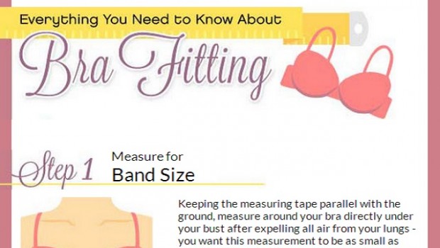 How to Choose the Right Bra