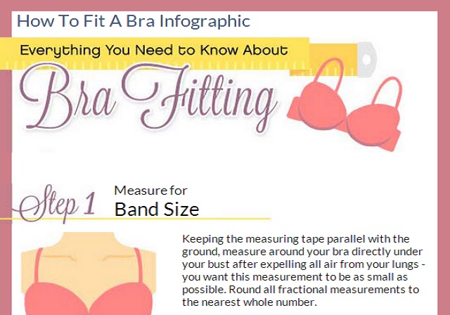 How To Fit A Bra Infographic