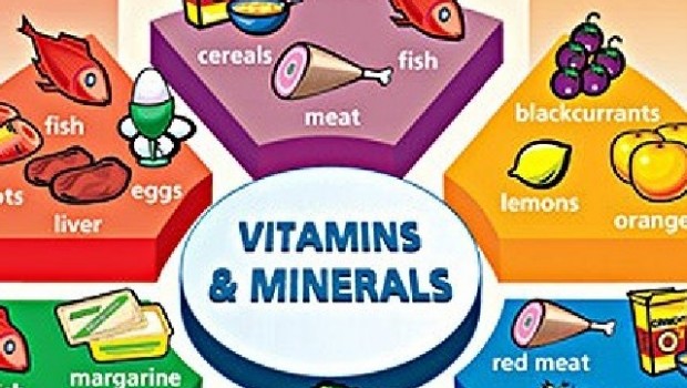 Essential Vitamins for Women