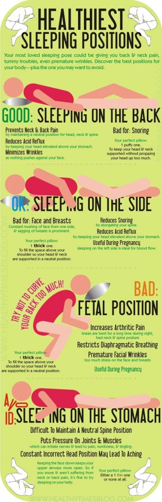 Sleeping Positions