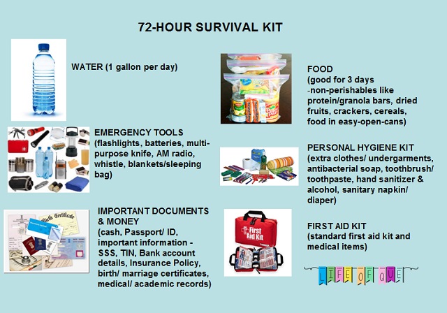 How To Prepare a 72-Hour Survival Kit - Life Of QueLife of Que