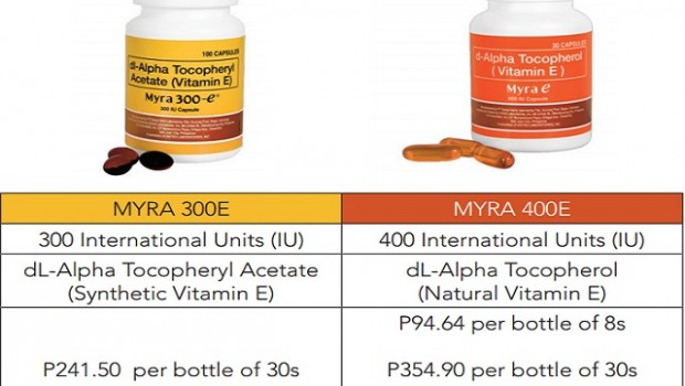 Myra Holistic Skin Care - Myra Capsule