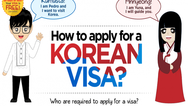 How to Apply for a Korean Visa