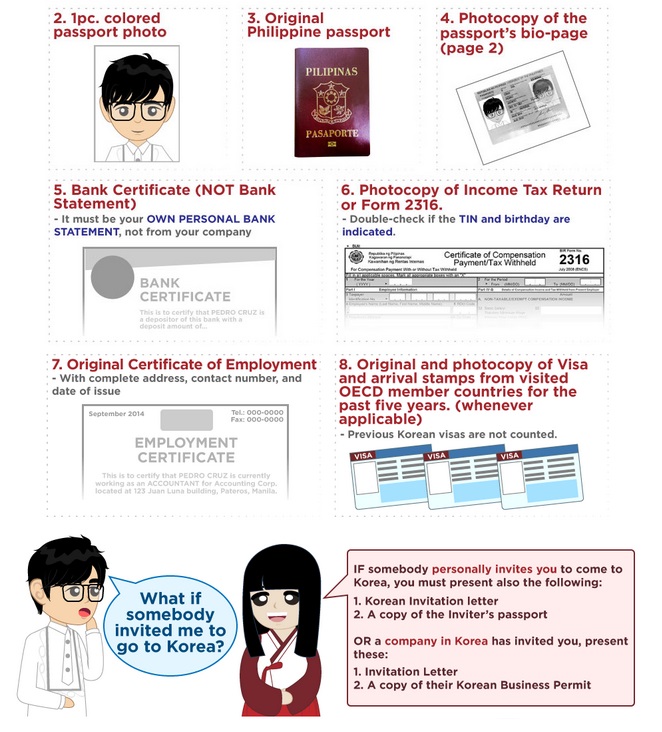 Korean Visa Application Requirements
