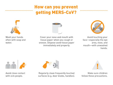 MERS Prevention Infographic 1