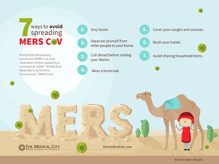 MERS Prevention Infographic