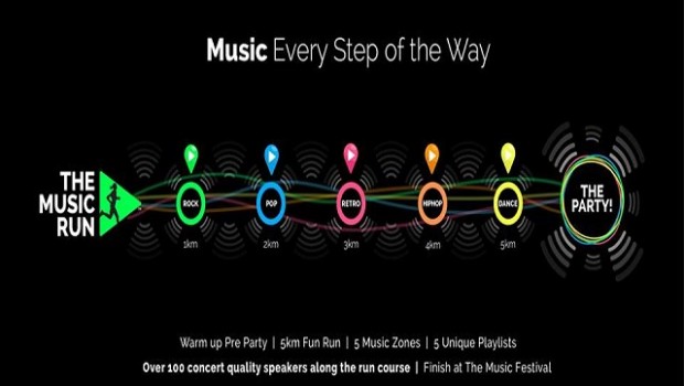 The Music Run 2015 Manila