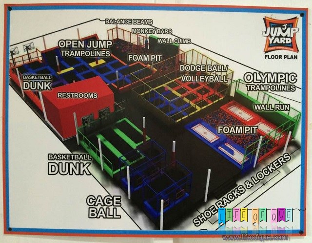 Jump Yard Map